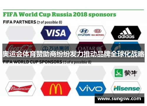 奥运会体育赞助商纷纷发力推动品牌全球化战略